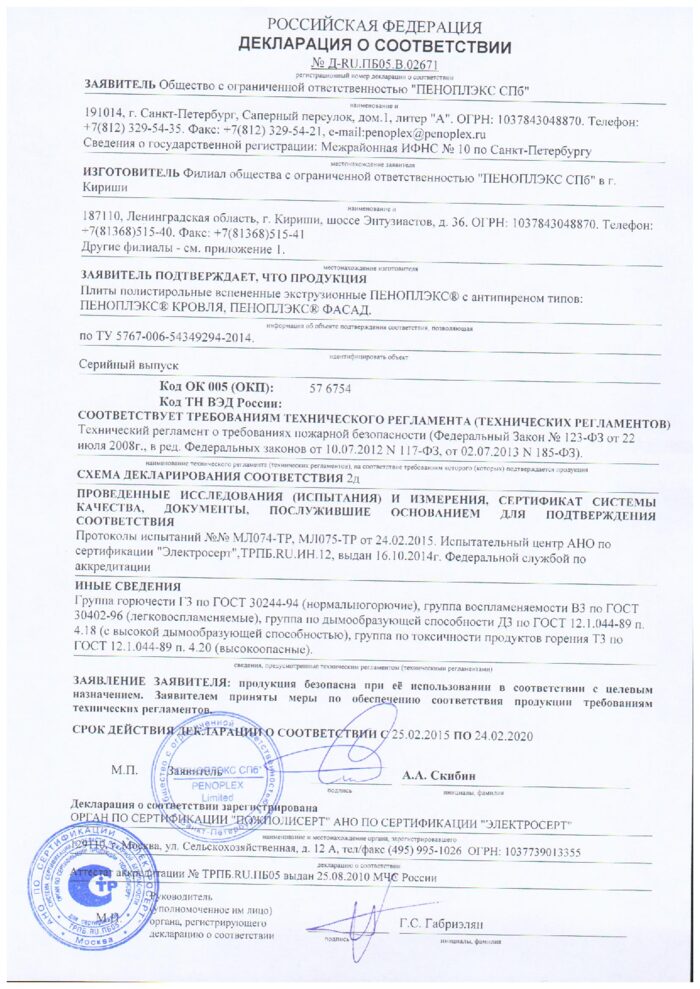 sootv_krovl.pdf