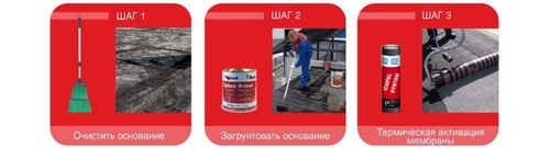 Технология монтажа Syntan