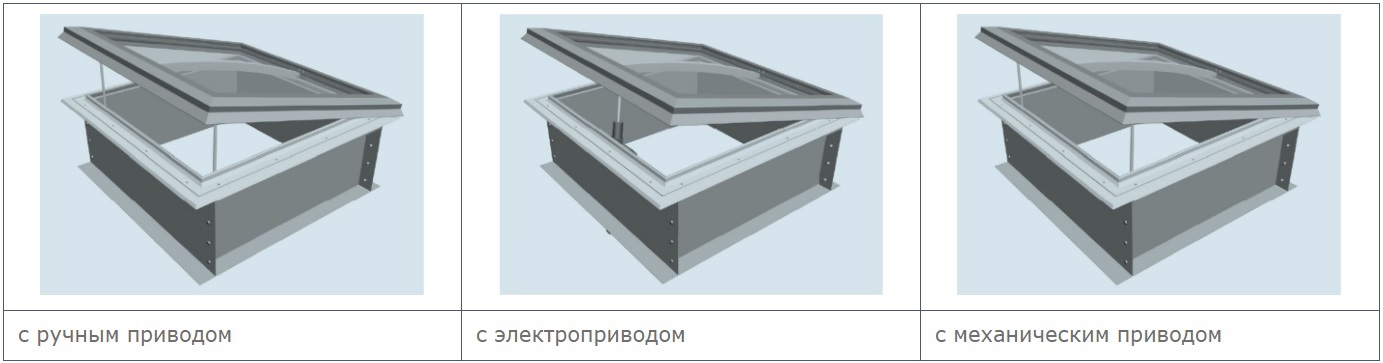 Варианты створки
