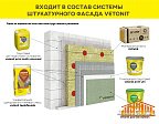 Vetonit pas ЭкстраКлин (ЭкстраЧистый) 1.5 мм., Силикатно-силиконовая декоративная штукатурка "шуба", 25 кг