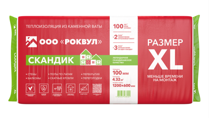 Плита минераловатная Rockwool Лайт Баттс Скандик 1200х600х100 мм, 6 шт