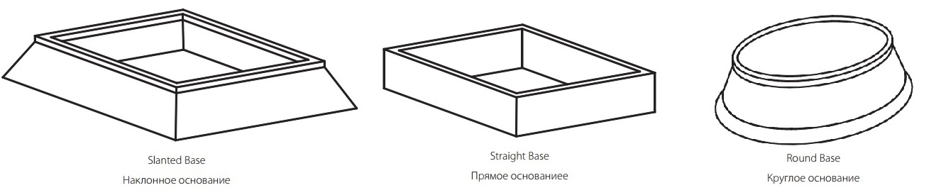 форма базы форма базы