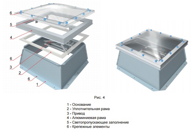 Конструкция зенитного фонаря Icopal