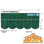 Черепица Сипласт (Siplast) Versite Ecaille, малахитово-зеленый 53