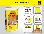 Vetonit гранит фикс, Клей для плитки, камня и керамогранита, 25 кг